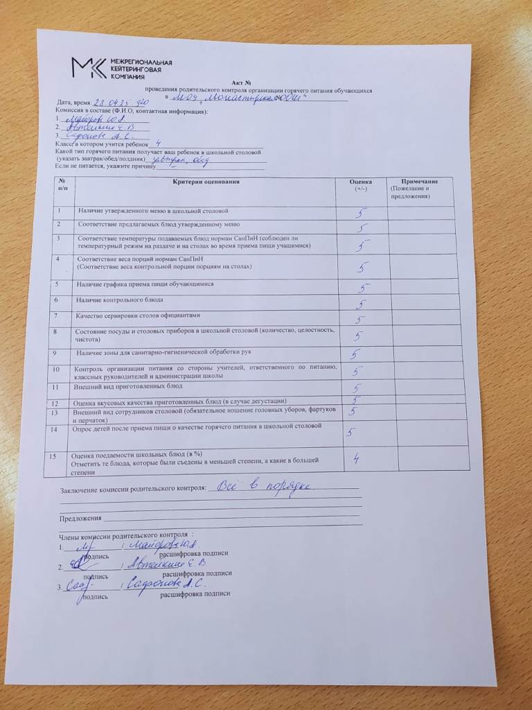 Родительский контроль за 28 апреля 2025 года.