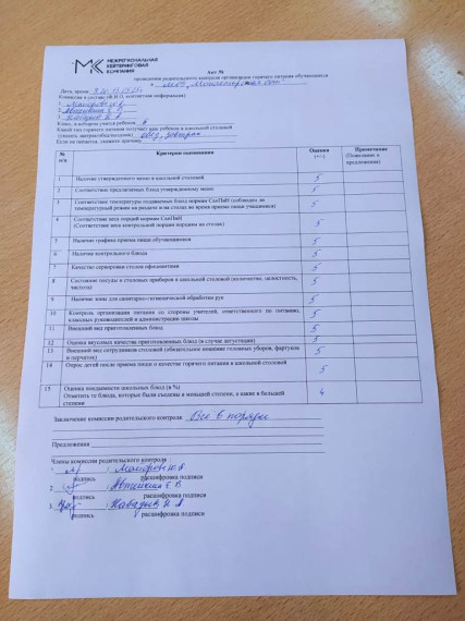 Родительский контроль за 13 мая 2025 года.